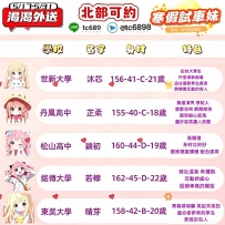 👼新鮮出爐 ⭐️ 5月試車妹報到 👼 💋 試車是什麽意思 點擊可查看  所有妹妹都是渴渴